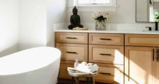 Bathroom Remodelers Denver